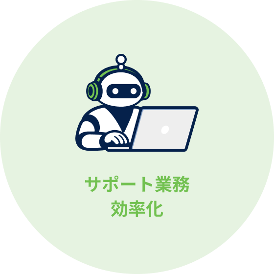 サポート業務効率化