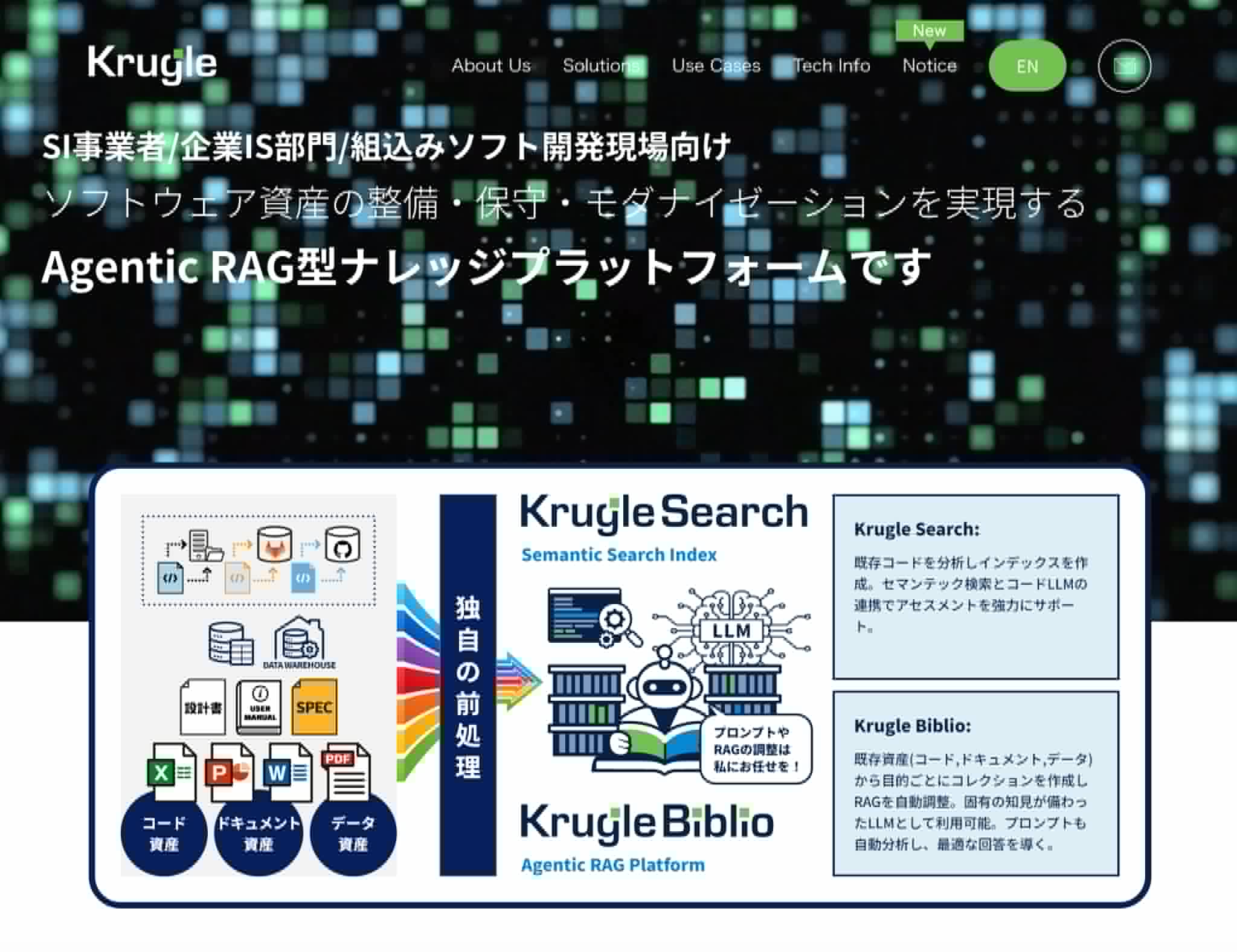 Krugleアップデート