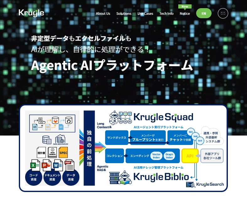 Krugle Squadのリリースに伴い、Krugleサイトを更新